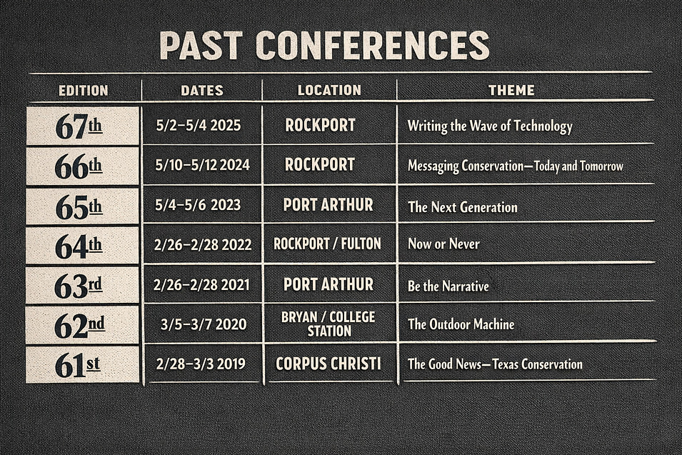 past conferences